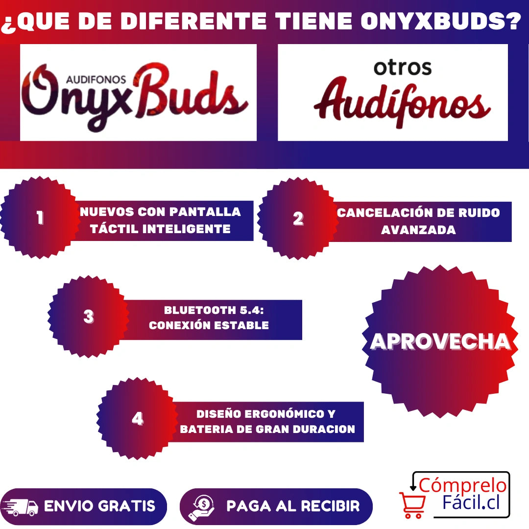 OnyxBuds- Audifonos Potentes con Pantalla LED Tactil