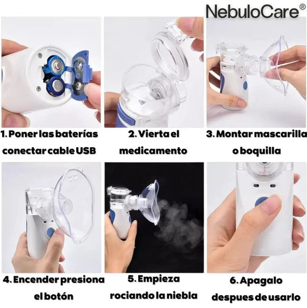 PulmoZen - NEBULIZADOR PARA NIÑOS Y ADULTOS CON TECNOLOGÍA ULTRASÓNICA