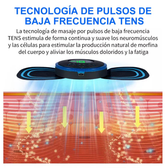 RelaxPro - PACK 3 – LLÉVATE 3 MASAJEADORES AL PRECIO DE 1