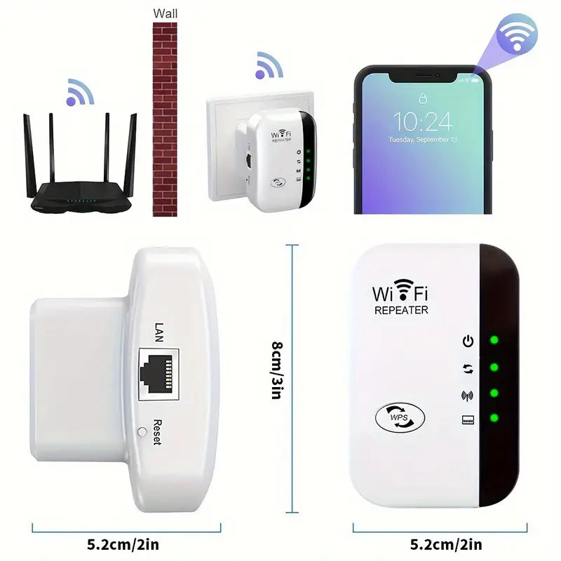 AMPLIFICADOR DE SEÑAL WIFI - REPETIDOR DE ALTA COBERTURA