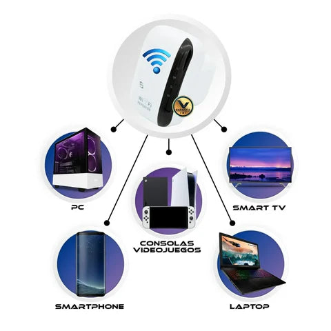 AMPLIFICADOR DE SEÑAL WIFI - REPETIDOR DE ALTA COBERTURA