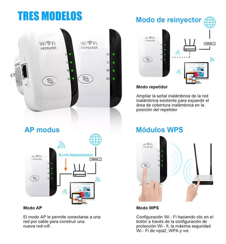 AMPLIFICADOR DE SEÑAL WIFI - REPETIDOR DE ALTA COBERTURA