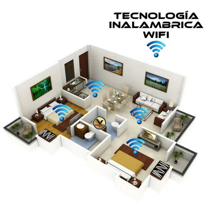 AMPLIFICADOR DE SEÑAL WIFI - REPETIDOR DE ALTA COBERTURA